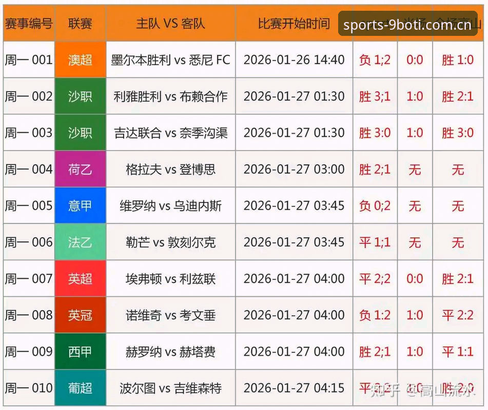 博体育官方注册 中国足协第三批禁足名单出炉:一场足球反腐风暴的深度评测